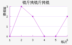 ����½�������������