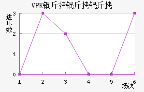 VPK�������������������