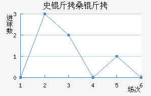 ʷ��ɣ�˽�������������