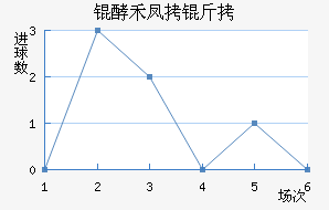 �ͺ̷�����������������