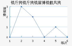 �����첩�ط��������������
