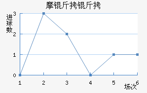 Ħ���ɽ�������������