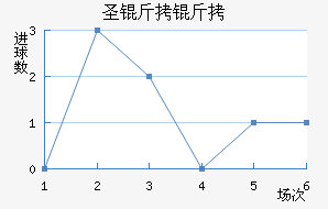 ʥ���޽�������������