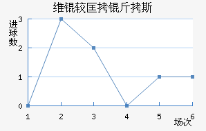 ά�Ͽ���˹��������������