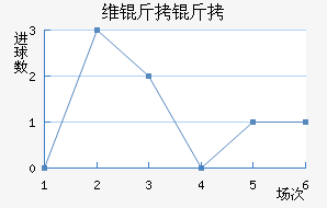 ά���۽�������������