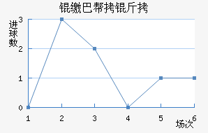 �ɰͰ�����������������������