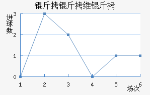 ����ά�˽�������������