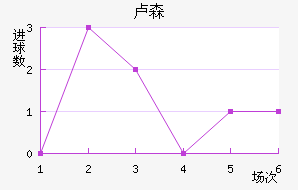 ¬ɭ��������������