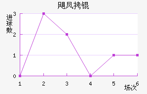 쫷�ӽ�������������