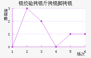 �ʼ����Ů���������������