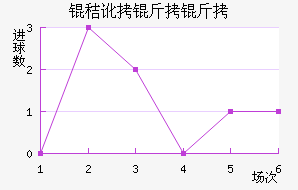 �ն�������������������