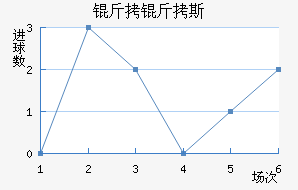 ����˹��������������