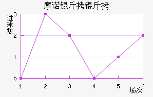 Ħŵ������������������