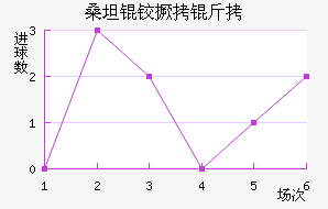 ɣ̹�¾�����������������