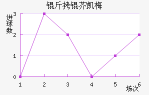 ���濭÷�ؽ�������������