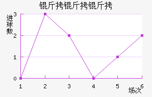 �����ֽ�������������