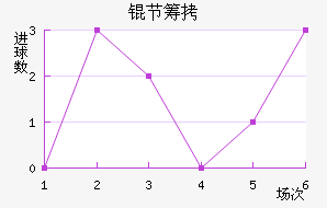 �ڳؽ�������������