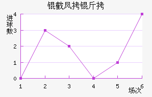 �ط��̽�������������