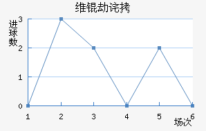ά�ٲ��������������