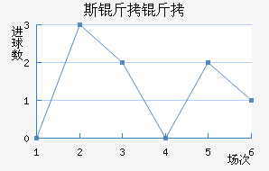 ˹�����������������