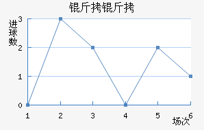 ���ǽ�������������