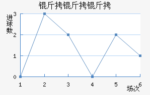 �����׵ϰ½�������������