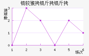 �Ϻ����ǽ�������������