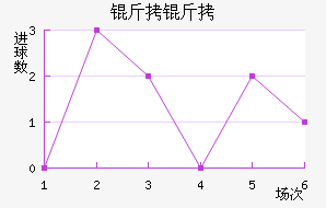 ���˸����°ͺս�������������