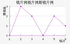 ����˹�ٽ�������������