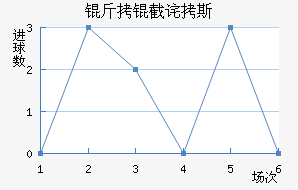 ���ز�˹��������������