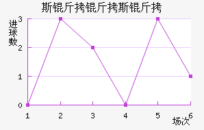 ˹����˹����������������