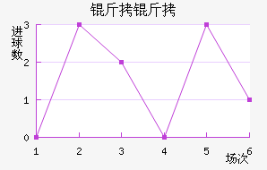 ����˹�����ǽ�������������