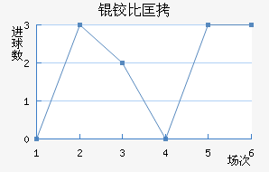 �±ȿ���������������