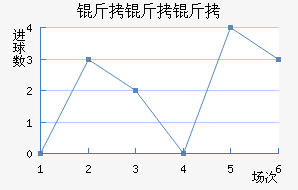 �������˽�������������