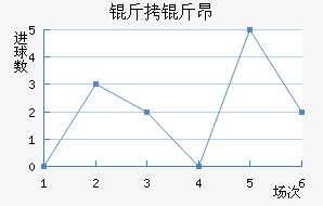 ���ﰺ��������������