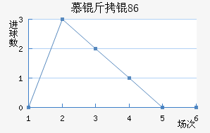 Ľ���1860��������������