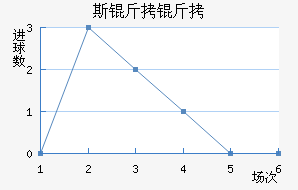 ˹������������������