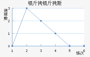 ����˹�����������������