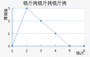 �����ֽ�������������