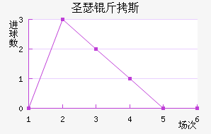 ʥɪ��˹�ᰲ��������������