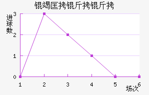 �߿�������������������