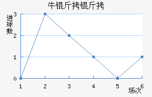 ţ������������������