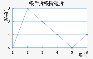 ���׼��Ῠ��������������