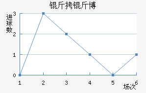 ���ﲩ����������������