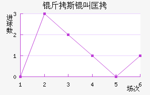 ��˹�п˽�������������