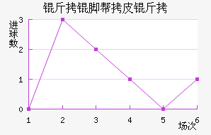 ���Ű�Ƥ�ؽ�������������