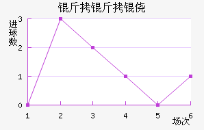 �����Ī��������������