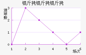 �����̽�������������