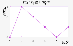 FC¬˹��觽�������������