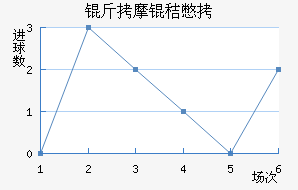 ��Ħ�ձ�����������������